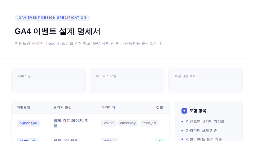 ▶︎[mkt] GA4, MMP, LookerStudio 마스터리 _ 스킬업